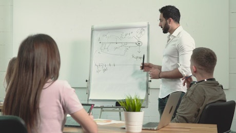 Digital marketing team leader explains strategy on whiteboard